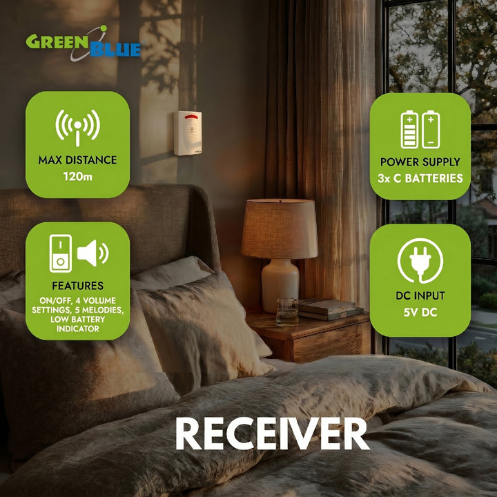 Sistema di Allarme Wireless DC3400 con Due livelli di volume
