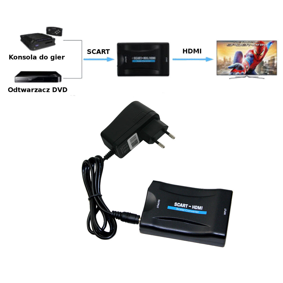 Il convertitore da SCART a HDMI è un convertitore universale che trasforma l'ingresso analogico SCART in un'uscita digitale HDMI (fino a 1080p a 60 Hz).