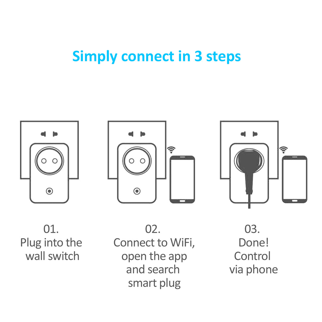 Smart WiFi Presa di corrente Spina  Wireless Timer Telecomando Interruttore di alimentazione dell'app Alexa e SmartLife