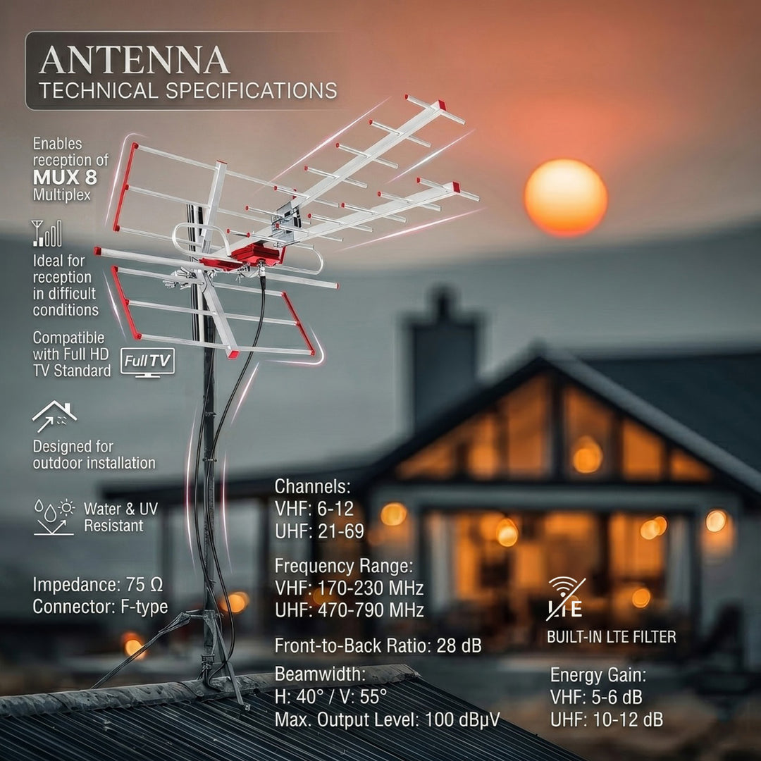 Antenna esterna TV DVB-T Combo UHF VHF passivo max 100dBμV Maclean MCTV-855