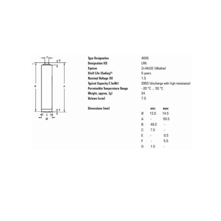 Batterie alcaline 40x Varta Industrial LR6 / AA Foil