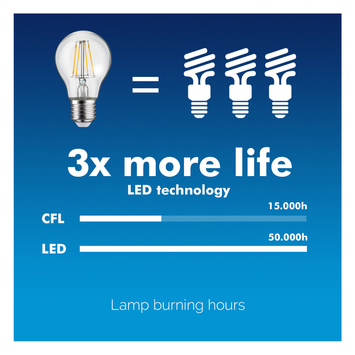 Lampadina LED a filamento E27, 6W 230V Maclean Energy MCE267 WW bianco caldo 3000K 720lm retro edison decorativo
