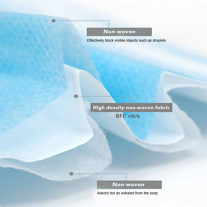 Maschera monouso FFP2 - set da 50 pezzi - blu 50 pezzi di maschere per la protezione personale Promedix PR-205