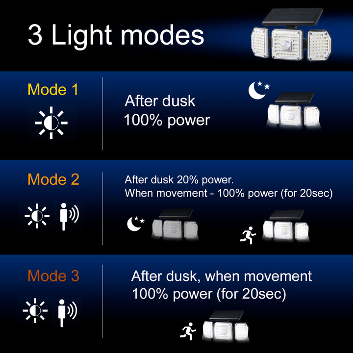 Maclean MCE615 Lampade solare da parete Lampade solari con sensore di movimento IP65 4W 320lm 122 LED SMD 4000K Illuminazione esterna bianco neutro 3 modalità di illuminazione Sensore crepuscolare