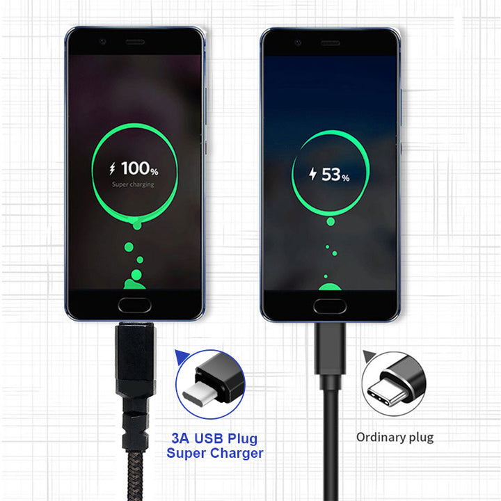 Cavo 2 x USB-C 15W Maclean, supporto Carica rapida QC 3.0, trasferimento dati, 3A, , nero, lunghezza 1m, MCE493