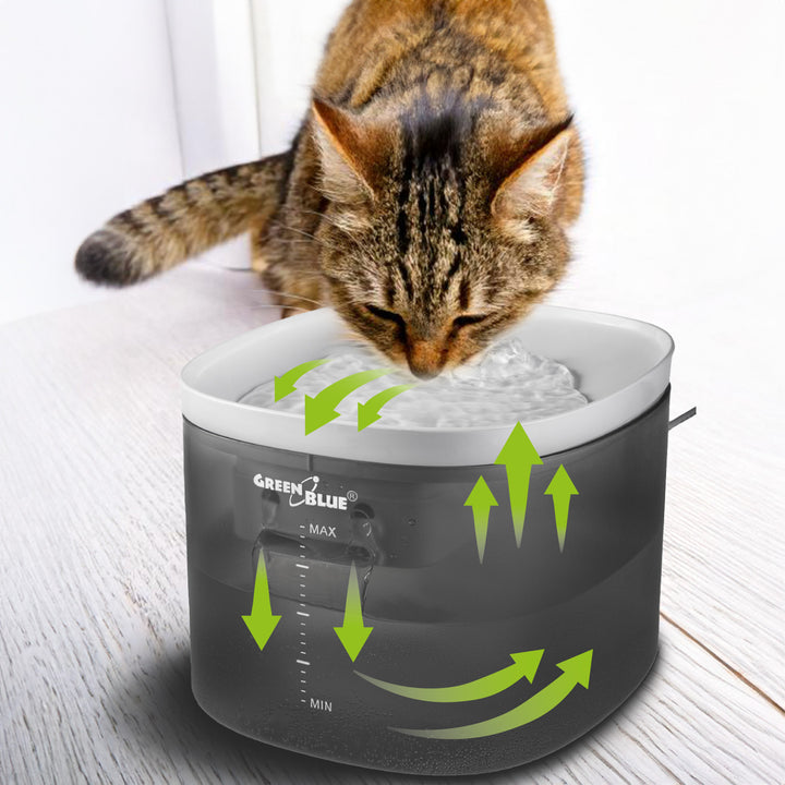 GreenBlue distributore automatico di acqua / abbeveratoio per animali domestici, 3L, USB 5V1A, GB392 + 6 filtri di ricambio GB394