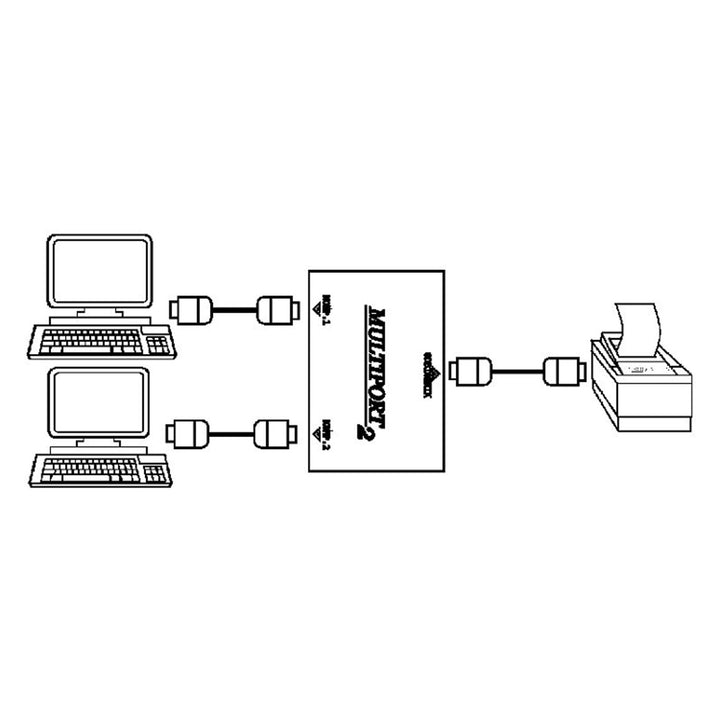 Splitter Rs-232 multiplo per stampante fiscale