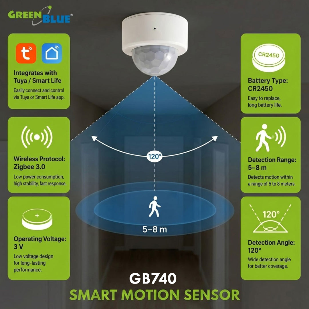 Sensore di movimento wireless Zigbee Tuya GreenBlue, Android/iOS, CR2450 DC 3,0 V, angolo di rilevamento 120° / fino a 8 m, GB740, 2 pezzi
