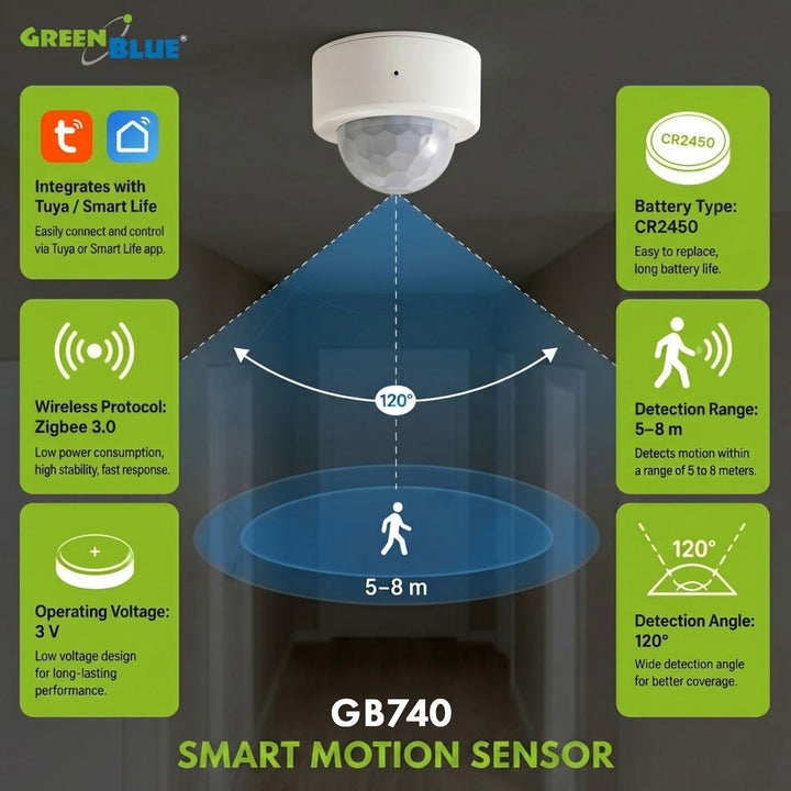 Sensore di movimento wireless Zigbee Tuya GreenBlue, Android/iOS, CR2450 DC 3,0 V, angolo di rilevamento 120° / fino a 8 m, GB740, 2 pezzi