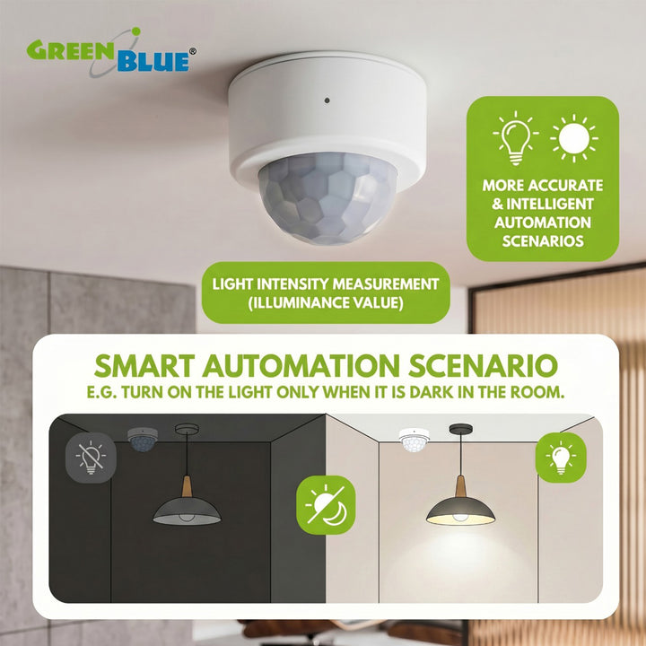 Sensore di movimento wireless Zigbee Tuya GreenBlue, Android/iOS, CR2450 DC 3,0 V, angolo di rilevamento 120° / fino a 8 m, GB740, 2 pezzi