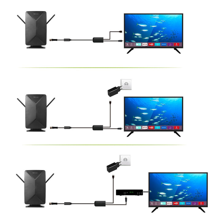 Antenna attiva, da interno, da esterno, DVB-T2, TV terrestre 4K, Vayox