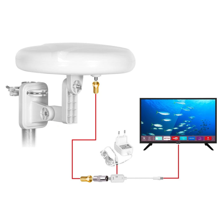 Antenna esterna Digital360 4G LTE FM VHF UHF VA0024 Vayox
