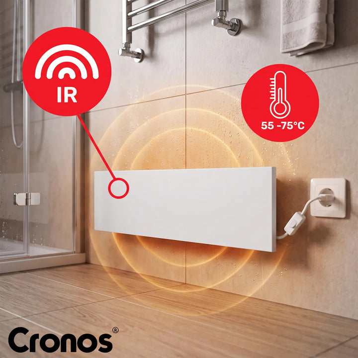 Pannello riscaldante a infrarossi Cronos Anti-Mold, potenza 50 W, per il riscaldamento localizzato e la deumidificazione delle pareti umide, MRH-50
