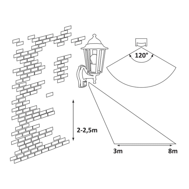 Lampada da parete Rabalux, per esterni, con sensore di movimento, IP43, E27, max 60 W, nera, Velence, 2 pezzi